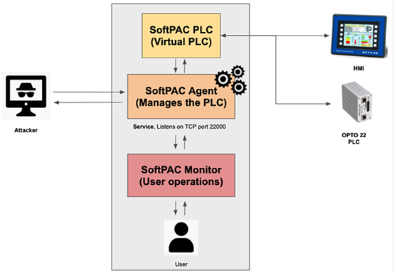 GA�ƽ�ס�(�й���)�ٷ���վ