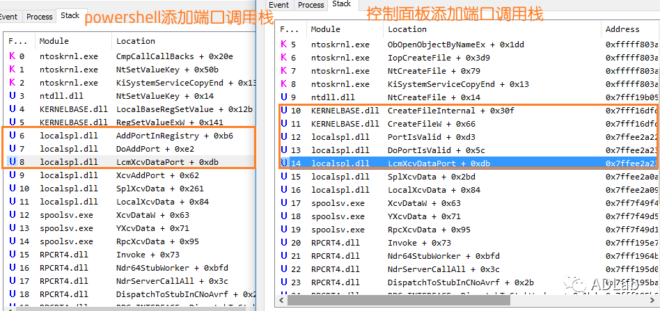 GA�ƽ�ס�(�й���)�ٷ���վ