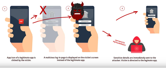 GA�ƽ�ס�(�й���)�ٷ���վ