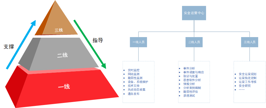 GA�ƽ�ס�(�й���)�ٷ���վ