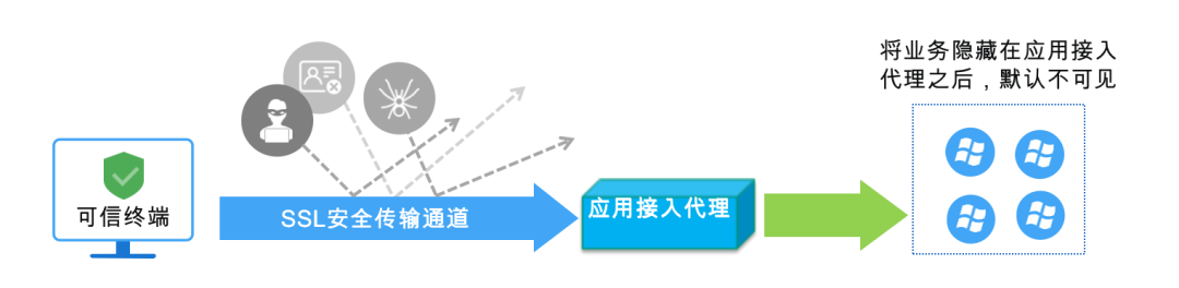 GA�ƽ�ס�(�й���)�ٷ���վ