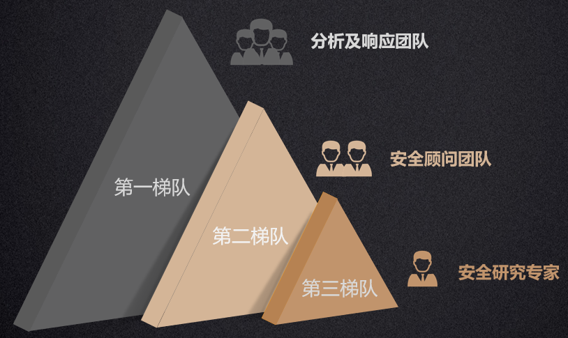 GA�ƽ�ס�(�й���)�ٷ���վ