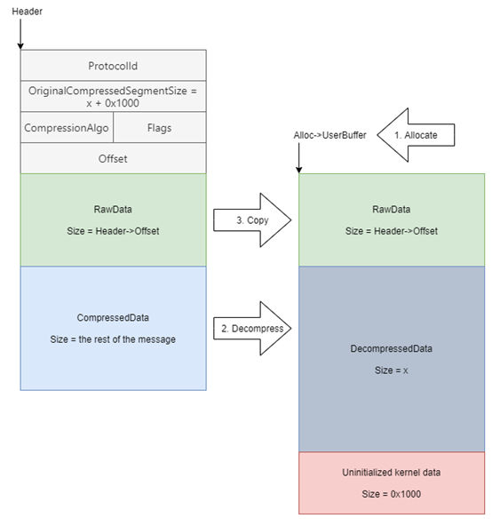 GA�ƽ�ס�(�й���)�ٷ���վ