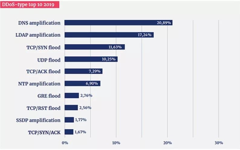 GA�ƽ�ס�(�й���)�ٷ���վ
