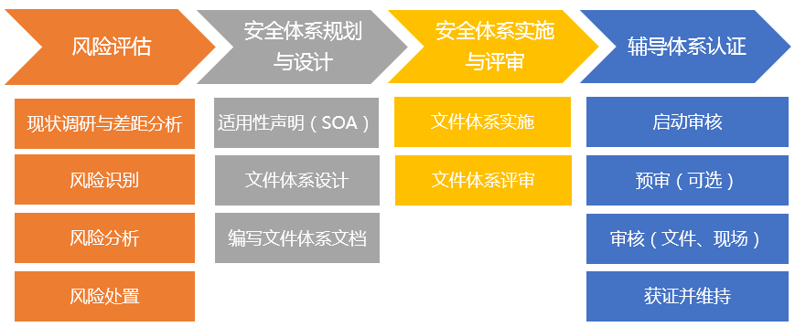 GA�ƽ�ס�(�й���)�ٷ���վ