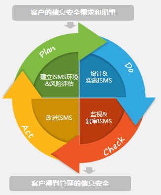 GA�ƽ�ס�(�й���)�ٷ���վ