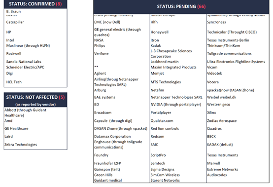 GA�ƽ�ס�(�й���)�ٷ���վ