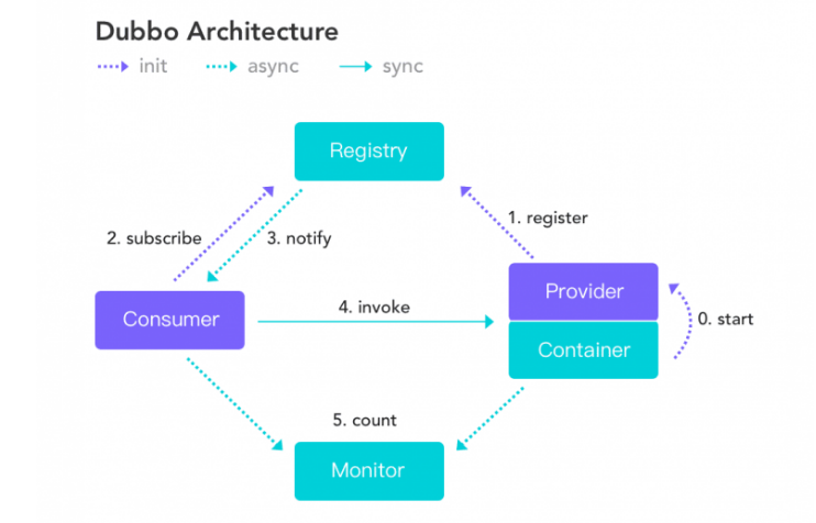 GA�ƽ�ס�(�й���)�ٷ���վ