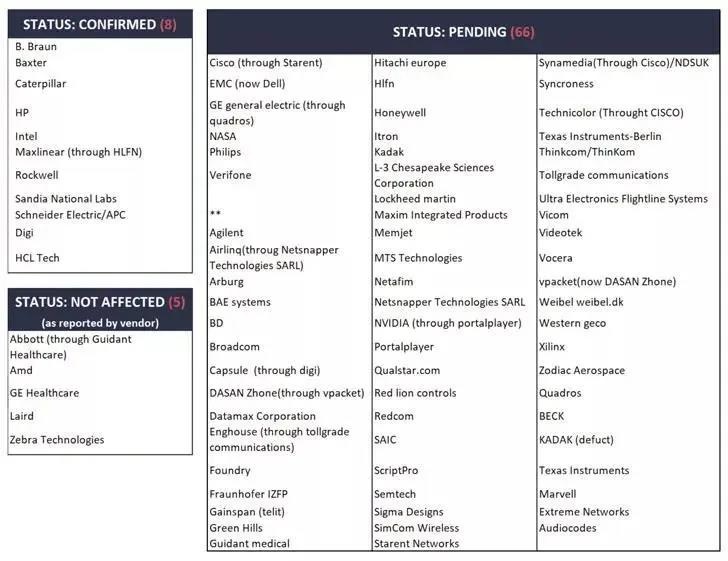 GA�ƽ�ס�(�й���)�ٷ���վ