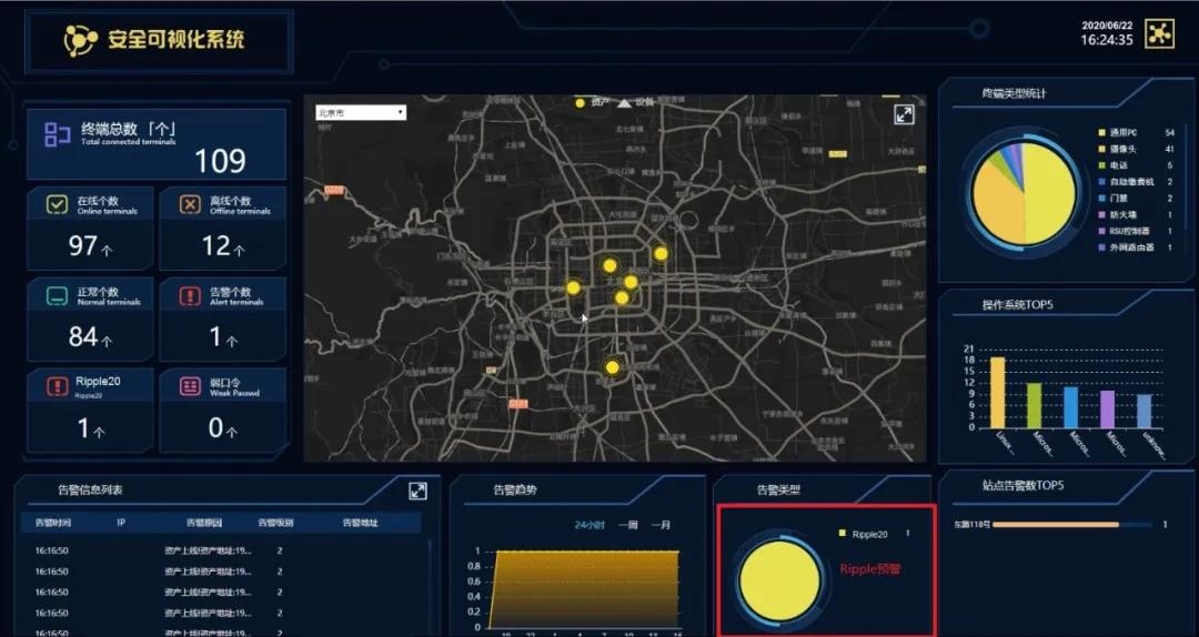 GA�ƽ�ס�(�й���)�ٷ���վ