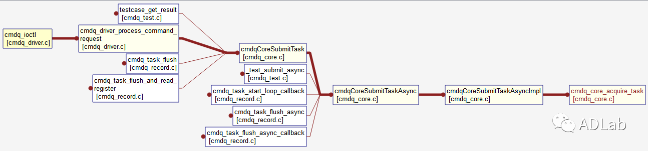 GA�ƽ�ס�(�й���)�ٷ���վ