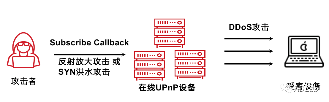 GA�ƽ�ס�(�й���)�ٷ���վ