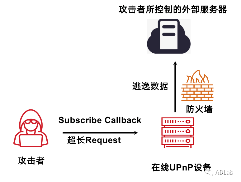 GA�ƽ�ס�(�й���)�ٷ���վ