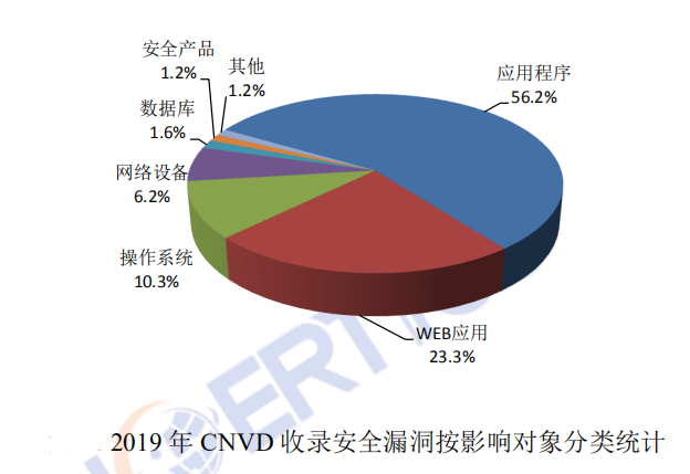 GA�ƽ�ס�(�й���)�ٷ���վ