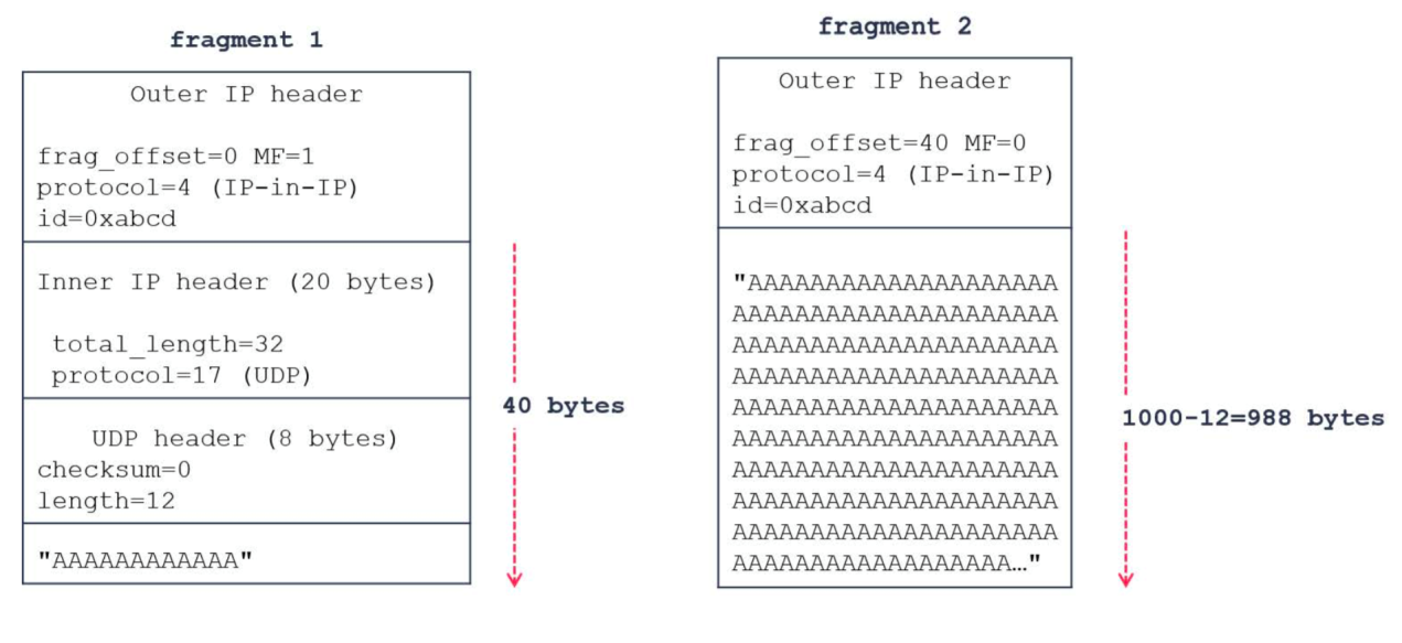 GA�ƽ�ס�(�й���)�ٷ���վ