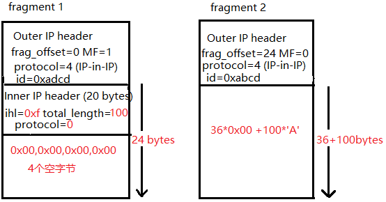 GA�ƽ�ס�(�й���)�ٷ���վ