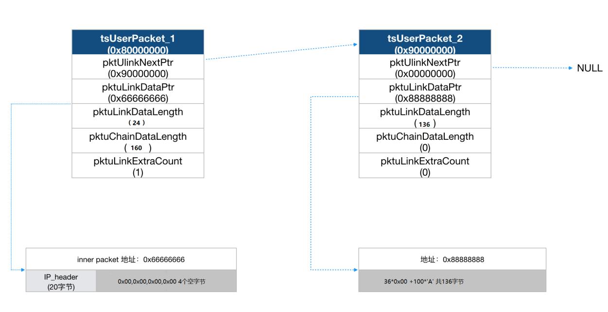 GA�ƽ�ס�(�й���)�ٷ���վ