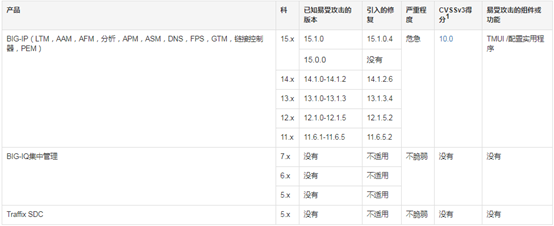 GA�ƽ�ס�(�й���)�ٷ���վ