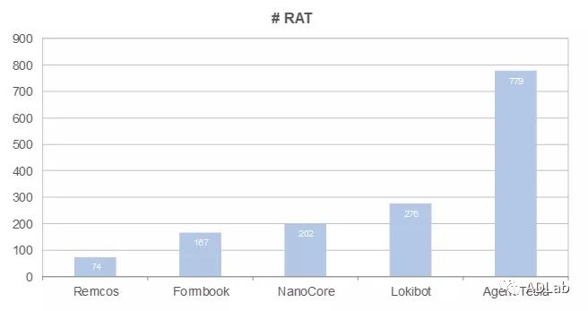 GA�ƽ�ס�(�й���)�ٷ���վ