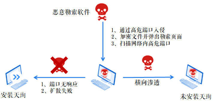 GA�ƽ�ס�(�й���)�ٷ���վ