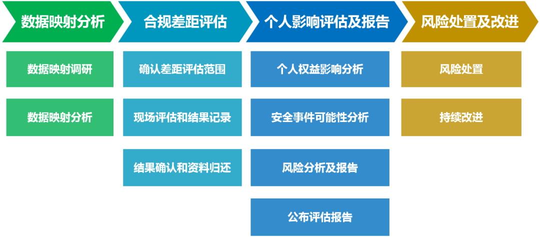 GA�ƽ�ס�(�й���)�ٷ���վ