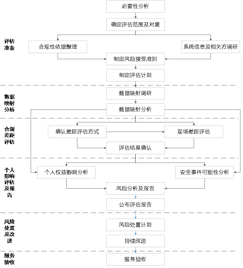 GA�ƽ�ס�(�й���)�ٷ���վ