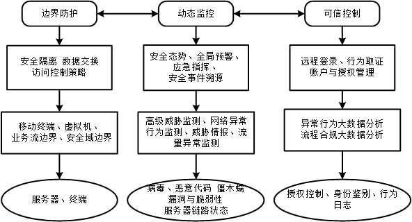 GA�ƽ�ס�(�й���)�ٷ���վ