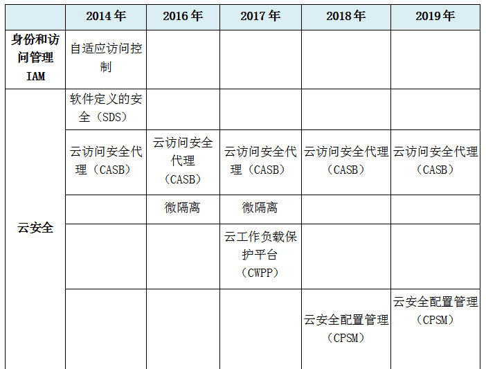 GA�ƽ�ס�(�й���)�ٷ���վ