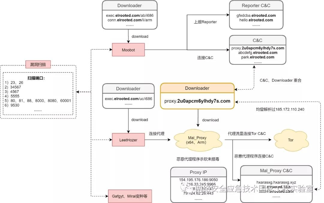 GA�ƽ�ס�(�й���)�ٷ���վ