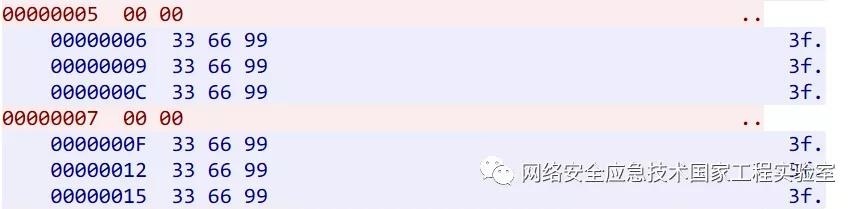 GA�ƽ�ס�(�й���)�ٷ���վ