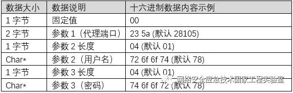 GA�ƽ�ס�(�й���)�ٷ���վ