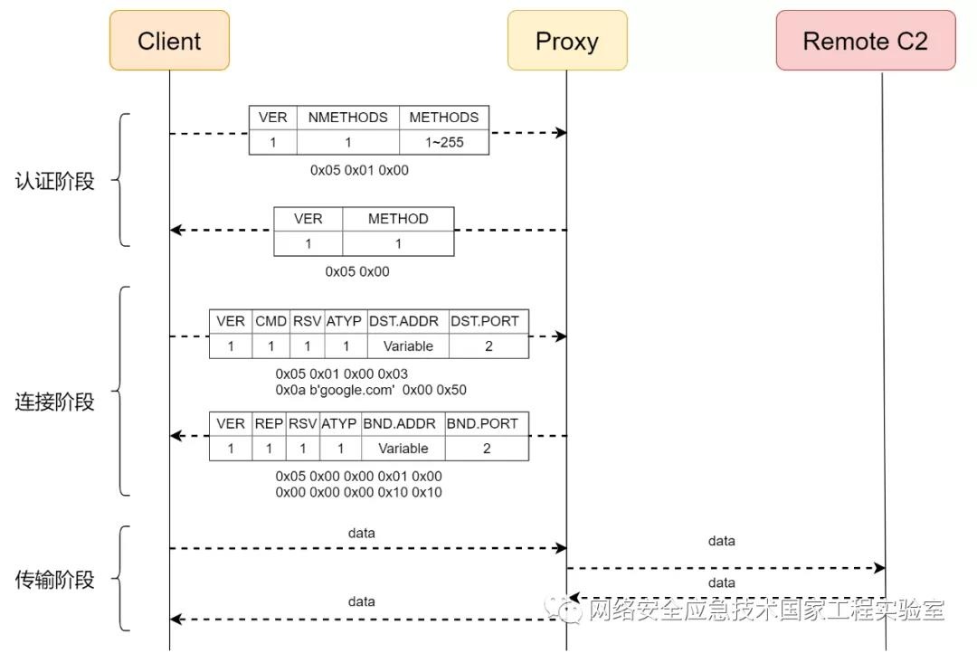 GA�ƽ�ס�(�й���)�ٷ���վ
