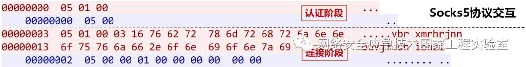 GA�ƽ�ס�(�й���)�ٷ���վ