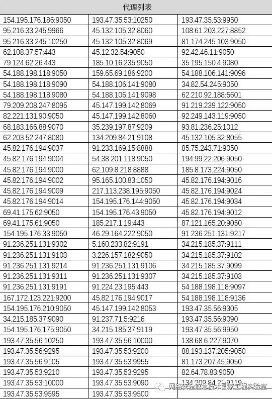 GA�ƽ�ס�(�й���)�ٷ���վ