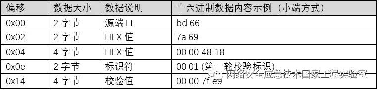 GA�ƽ�ס�(�й���)�ٷ���վ