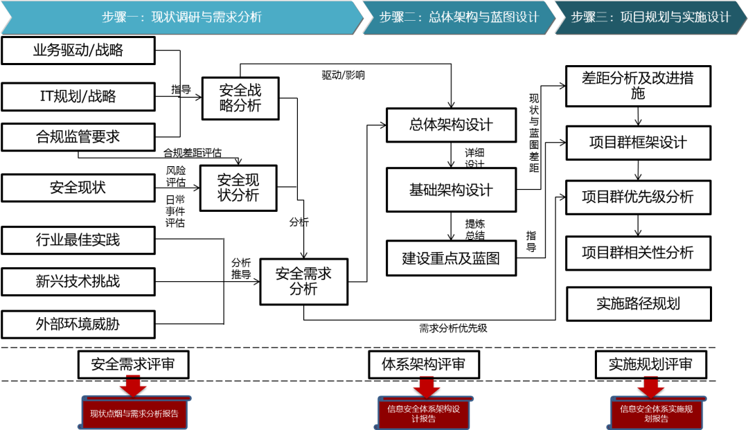 GA�ƽ�ס�(�й���)�ٷ���վ